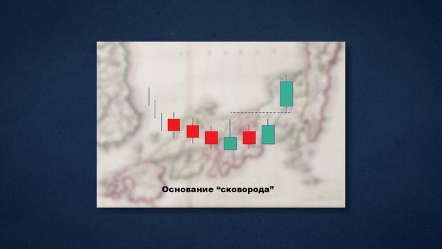 Японские Свечи. Стив Нисон. Краткий пересказ.