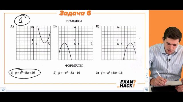 Ященко егэ база 29 вариант