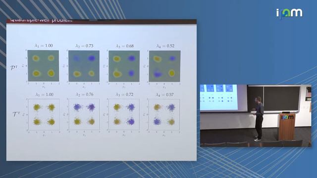 Stefan Klus: "Data-driven transfer operator approximation, model reduction, and system identific... смотреть онлайн