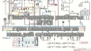 Константин Юрин. БТО торможение при разьединении секции