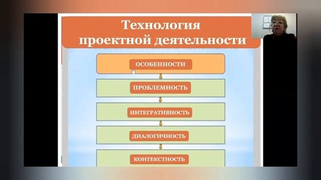 Единый методический день по теме: «Современные ориентиры в дополнительном образовании детей»