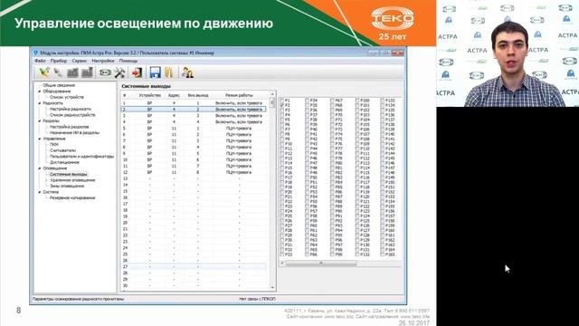 Умный дом Астра. Управление освещением и электроснабжением.