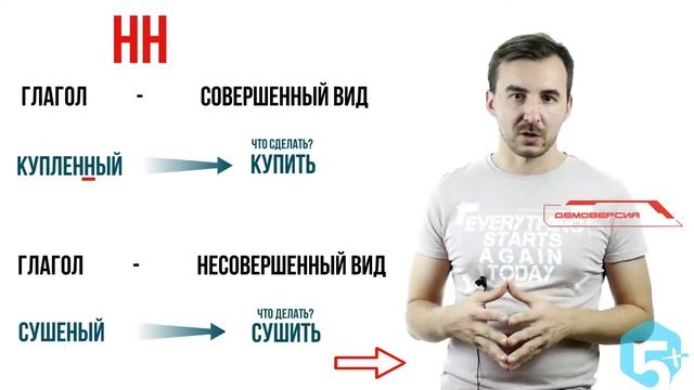 ЗАДАНИЕ 15 (1) | Н и НН (теория) | Русский язык ЕГЭ 2021
