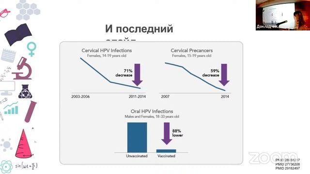 Конференция для врачей 