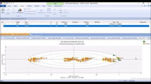 Step by step guideline for PCA and PLS DA by SIMCA   part 002