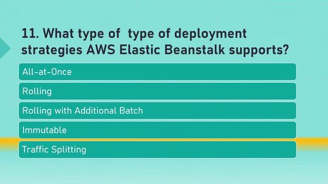AWS DevOps Top Interview Questions and Answers | AWS DevOps Tutorial | AWS DevOps Engineer Intervie смотреть онлайн