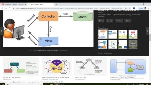 1.laravel  In hindi   : What is MVC (Model View Controller) In hindi