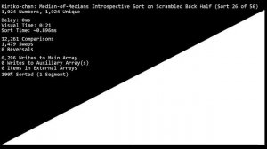 Median-of-Medians Introspective Sort