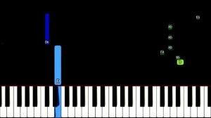 Miraculous Ladybug Theme - EASY Piano Tutorial