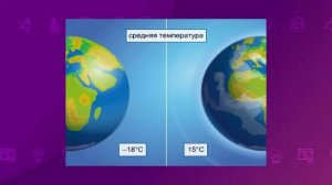 Биология. 9 класс. Парниковый эффект /02.10.2020/