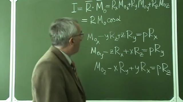 Лекция по статике (Часть 4). Минимальный момент