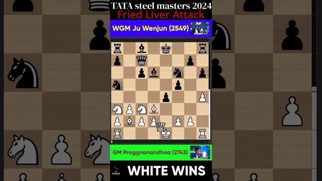 GM Praggnanandhaa(2743) vs GM Ju Wenjun||Tata Steel (2024)II