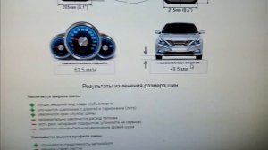 Штатные размеры колес Нива Шевроле, Лада Нива, Нива Трэвэл...