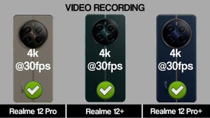 Realme 12 Pro Vs Realme 12+ Vs Realme 12 Pro+