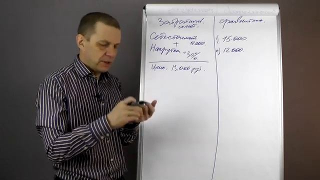 Продажи в столярке. По какой цене продавать столярные изделия.mp4