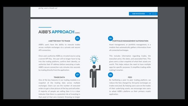 Part 2 AiBB - HARNESSING THE POWER OF Ai IN CRYPTO смотреть онлайн