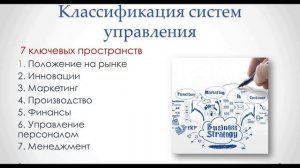 Видео лекция Тема 2 Стратегическое планирование