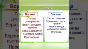 Выступление «Инновационные технологии духовно-нравственного воспитания детей дошкольного возраста»