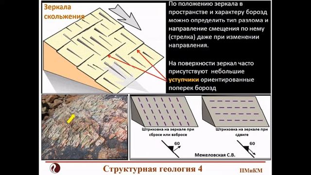 Структурная геология 4