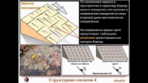 Структурная геология 4