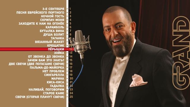 Скрипач моня текст. Скрипач на идиш моня. Текст песни шуфутинского *скрипач моня*. Скрипач моня ростов. Шуфутинский песня обожаю я тебя обожаю слушать и пальма де майорка.