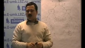 15 ноября 2013 года. Калинин Илья Александрович. Тема 5.