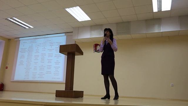 Профилактика аутодеструктивного поведения в подростковом возрасте. смотреть онлайн