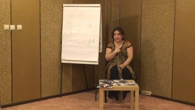 Уровни духовного развития. Часть 2. Иссэт Котельникова