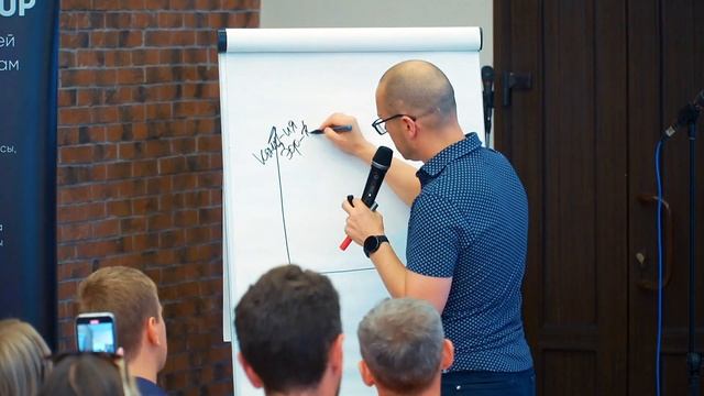 Как повысить вовлечённость сотрудников через задачи