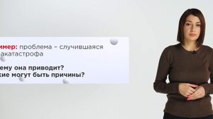 36. Структурирование проблем