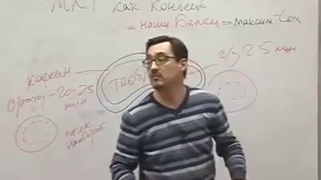 Разница молотого и растворимого кофе