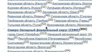 Новые тарифы на электроэнергию