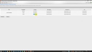 Как включить родительский контроль в настройках роутера wi fi — Ростелеком