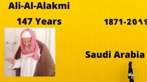 Oldest People In The World History, Unverified Centenarians, Oldest People In The World History.