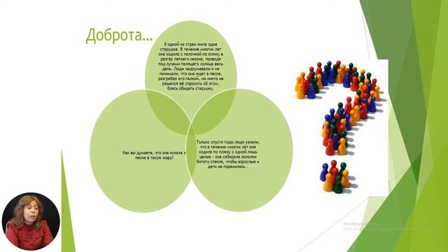 Развитие личности, 12-й класс, Нравственная вертикальность и качество жизни смотреть онлайн