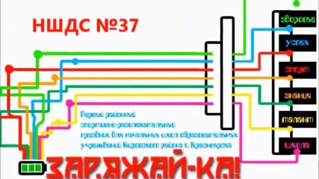 Фильм ИТОГ ЗАРЯДКИ в Кировском районе г Красноярска смотреть онлайн