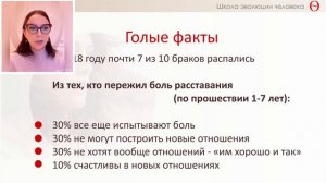 Статистика разводов и последствий