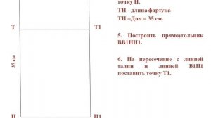 Построение чертежа фартука 6 класс Урок 46