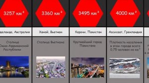 Крупнейшие Города МИРА По Площади