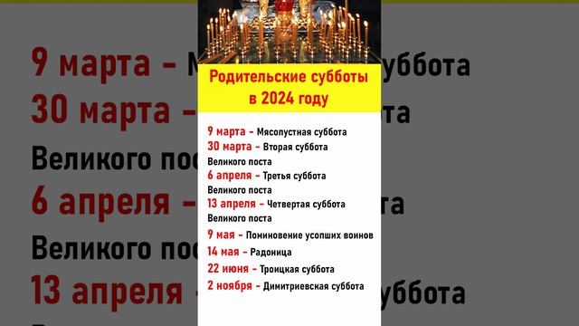 Календарь родительских суббот на 2024 год Когда Родительские субботы 2024 году - смотреть онлайн короткое видео (shorts) о