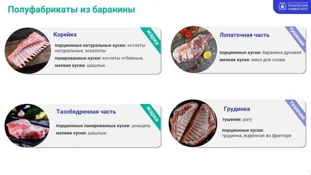 Полуфабрикаты из мяса