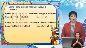 Русский язык 2 класс / Гласные звуки и буквы