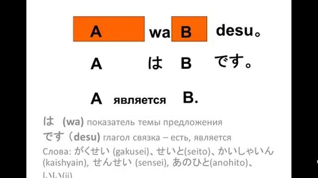 Японский язык. Японский для начинающих. Как составлять предложения на японском языке.