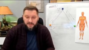 Почему мужчина обижает. Марк Бартон.