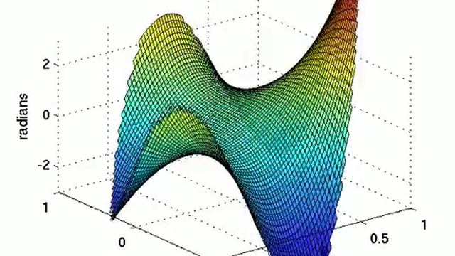 open loop zernike-based control of a 37ch oko mmdm37 смотреть онлайн