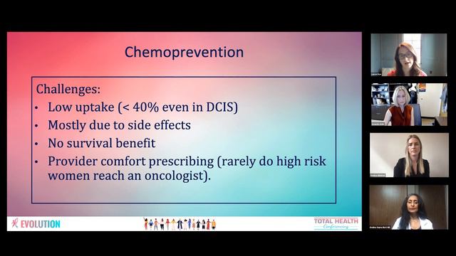 2021 Evolution Kansas City | Case 3: DCIS /Early Stage смотреть онлайн