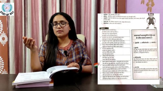 MPPSC Mains New Syllabus Update Notes&Books |MPPSC Mains Paper 4, 5 Book Full Review by studymyway✍