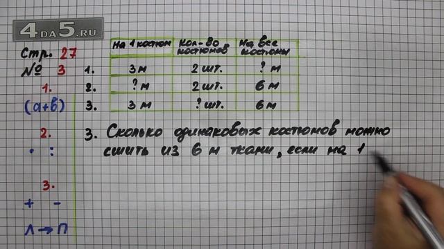 Страница 27 Задание 3 (Вариант 3) – Математика 3 класс Моро – Учебник Часть 1 смотреть онлайн