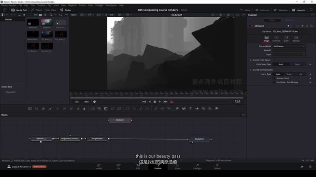 14 Adding Depth of Field using Z Depth Pass – Fusion