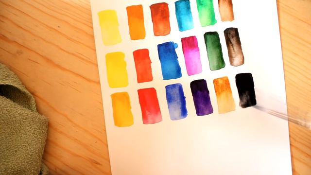 Unboxing + Mini Speedpaint (Oc) / Primeras Impresiones de las acuarelas Sonnet смотреть онлайн